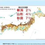 【悲報】進次郎の備蓄米放出、最悪の愚行だったと思い知らされそう