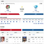 【ドラゴンズ実況】 8/1 中日 vs 広島（マツダ）18:00~　先発：マラー【中継:Jスポ1】