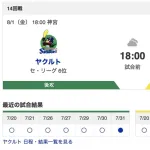 【虎実況】[8月1日] 阪神 vs ヤクルト（神宮）18:00～