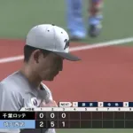 後半戦のロッテ先発陣、ひどすぎる