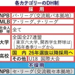 セ・リーグ「DH制導入します」