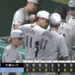 8月1日　西武１１－２ロッテ　先発小島が3回8失点の大炎上…ソト・上田の適時打で一矢報いるも大敗し4連敗
