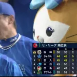 DeNA3連勝で7月25日以来8日ぶりに2位に再浮上！宮崎が7年ぶりの4番弾　先発・ケイは6勝目
