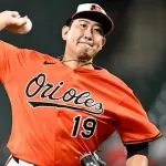 菅野智之「このチームで投げるのは最後かも（ﾆﾁｬｧ）」←こいつがどの球団からも声かからなかった理由