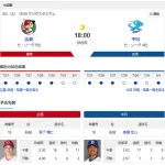 【ドラゴンズ実況】 8/2 中日 vs 広島（マツダ）18:00~　先発：高橋宏斗【中継:Jスポ1】