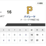 パイレーツが1回表の9得点を皮切りに合計16点で最弱ロッキーズをボコボコにした結果..