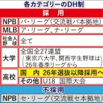 セ・リーグもDH制検討！　プロ野球の歴史動くか　意見交換は数年間