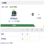 【虎実況】[8月3日] 阪神 vs ヤクルト（神宮）18:00～