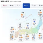 【死報】東京、ついに40℃予想が出る
