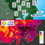 【悲報】日本、気温災害で終了
