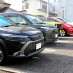 車買いたいけど駐車場代が高すぎる