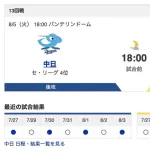【虎実況】[8月5日] 阪神 vs 中日（バンテリン）18:00～