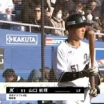 ロッテ、山口が一軍合流！