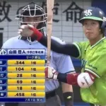 柳田、坂本、山田のキャリアハイwwwwwwwwwww