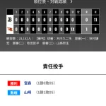 オリックス 楽天にサヨナラ負け‥96試合目で自力優勝の可能性が消滅　今季ワーストの26イニング連続無得点