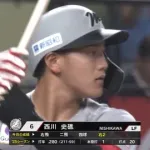 ロッテ西川史礁 打率.280(211-59)←これwww