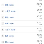 【悲報】関東地方、地獄と化すｗｗｗ