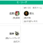8/5セ順位　阪M32============巨-de==中-広=====-ヤ