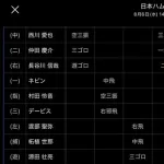 西武ライオン、7回攻撃して残塁0！！！