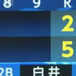 【朗報】中日・金丸夢斗、超大量援護を貰う