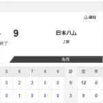 【2軍 ロッテvs.日本ハム】3-9で勝利！