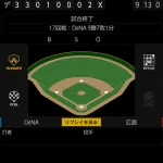 ベイスターズ 9－5 カープ　佐野先制タイムリー含む4打点の大活躍！