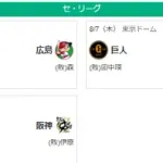 8/7セ順位　阪M31(12G)巨-De===-中-広=====-ヤ