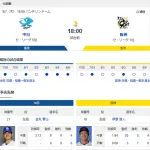 【ドラゴンズ実況】 8/7 中日 vs 阪神(バンテリンD)18:00~ 先発:金丸夢斗【中継:CBC Jスポ2 DAZN他】