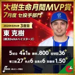 DeNA東克樹選手、7月度「大樹生命月間MVP賞 」を受賞