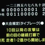 甲子園、今からタイブレーク突入ｗｗｗｗｗｗｗｗ