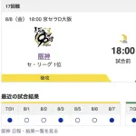 【虎実況】[8月8日] 阪神 vs ヤクルト（京セラ）18:00～