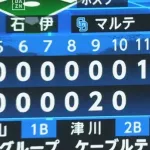 【悲報】中日マルテ、痛恨の暴投