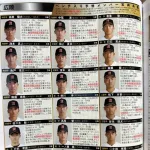 【画像】広陵高校、尊敬する人物が全員監督の名前