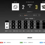 オリックス ロッテに3対2で勝利！！5連敗ストップで50勝到達 若月健矢が決勝打含む3安打で打率3割