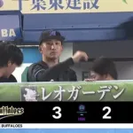 8月9日　ロッテ２－３オリックス　先発小島が6回途中2失点、2度同点追いつくも終盤勝ち越し許し3連敗…
