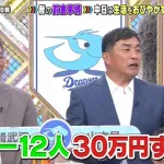 星野監督時代のドラゴンズ、激しい乱闘・故意死球・生活を脅かすほどの罰金…