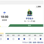 【虎実況】[8月10日] 阪神 vs ヤクルト（京セラ）18:00～
