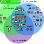【悲報】関西国際空港、ガチでショボイと話題になるwwwwww
