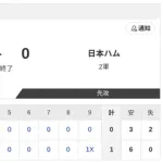 【2軍 DeNAvs.日本ハム】1-0で負け