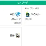 8/11セ順位 阪M28(12G)巨==-De==中広======ヤ