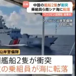 フィリピン巡視船を追尾中…中国艦船同士が衝突し乗組員らが海に転落 中国海警局の船が損傷→航行不能に