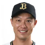 岩嵜翔さん　20試合 防1.83 3勝 10HP 奪三振率10.07 WHIP0.97