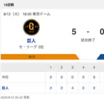 【試合結果】中日 0-5 巨人 大野5回自責0 ブライト2ベース