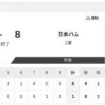【2軍 DeNAvs.日本ハム】1-8で勝利！