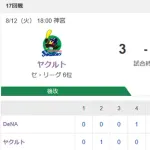 【試合結果】ヤクルト3-1ベイスターズ　村上5号サヨナラ2ラン！ランバート7回1失点