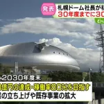【道民の誇り】札幌ドーム　阿部社長「夢見ながら立ち上げた。もう一度…」２０３０年度末までに３０億円売り上げ目標表明