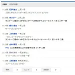 田中将大、初回に3点貰うも5回に3失点で勝ち投手の権利が消える