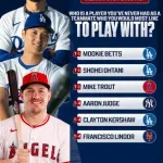 【朗報】ローリー45本  大谷43本 シュワーバー41本 ジャッジ38本