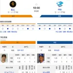【ドラゴンズ実況】 8/13 中日 vs 巨人(東京D)18:00~ 先発:柳裕也【中継:BS日テレ ジータス DAZN他】