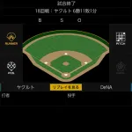 ベイスターズ 10－2 スワローズ　東6回2失点の好投　蝦名筒香佐野林のHRなど10得点で快勝！　